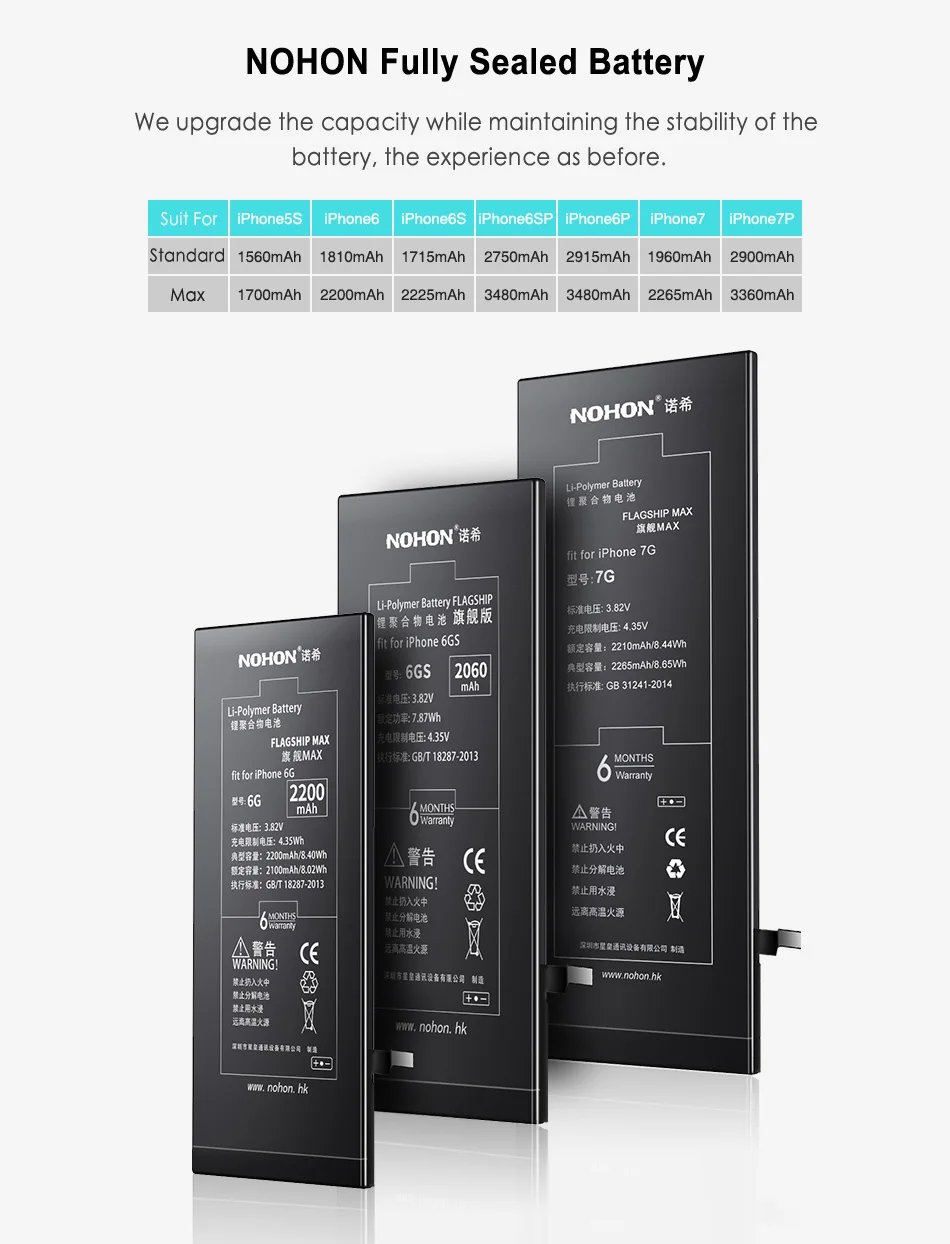 NOHON литий-ионный аккумулятор для Apple iPhone 7 7G реальная емкость 2265 мАч внутренний аккумулятор бесплатный инструмент Розничная посылка