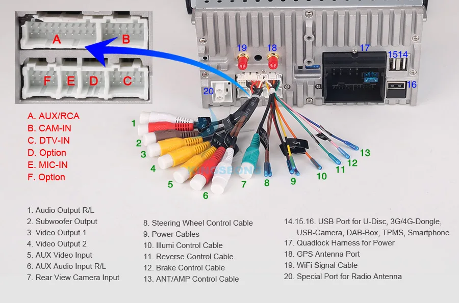Best 7" Android 9.0 Car DVD Player DAB+Car Radio Autoradio Navigation GPS Bluetooth Wifi Stereo for Mercedes Benz CLK Class W209 A209 21 Best 7" Android 9.0 Car DVD Player DAB+Car Radio Autoradio Navigation GPS Bluetooth Wifi Stereo for Mercedes Benz CLK Class W209 A209 21