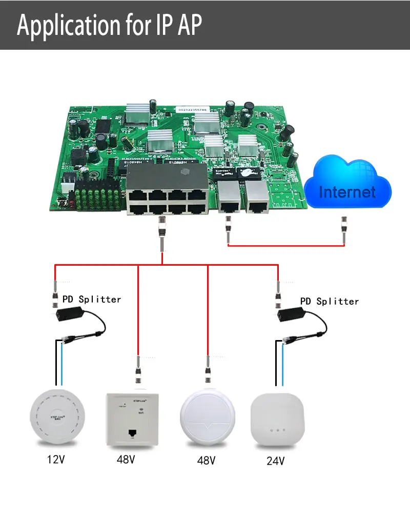 8 портов 100 Мбит/с+ 2 порта 1000 Мбит/с 10 портов POE коммутатор Поддержка IEEE802.3af/at приложение Инженерная и охранная проводка ip-камера