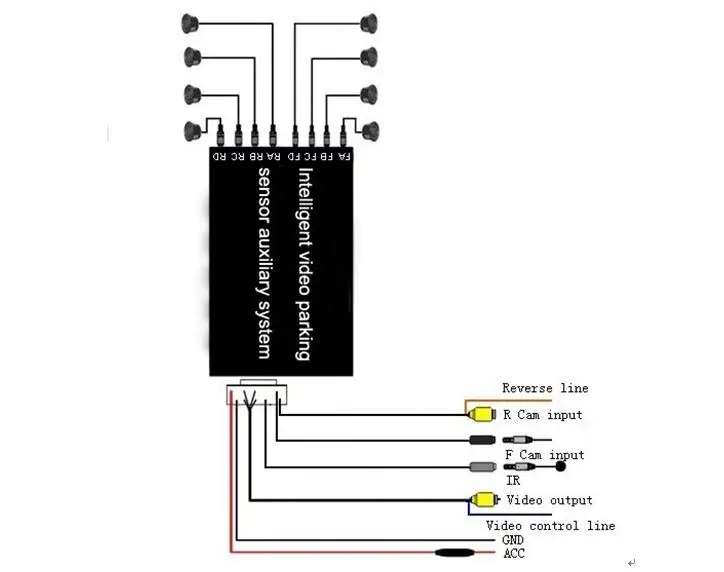 video parking 8 system