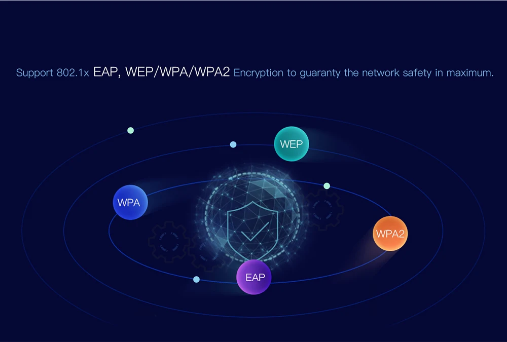 450 Мбит/с 3 км Открытый CPE AP 5,8 ггц WiFi мост маршрутизатор беспроводной Wi-Fi ретранслятор Встроенная 14dBi антенна с Poe адаптером