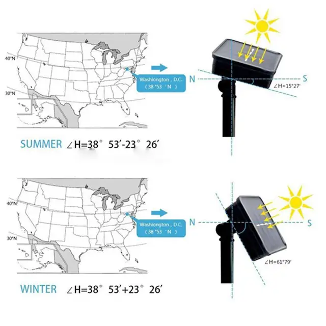 Globe Style 30-LED Solar LED Crystal Ball Globe Fairy Strip Lights For Outside Garden Patio Party Christmas (Warm White)