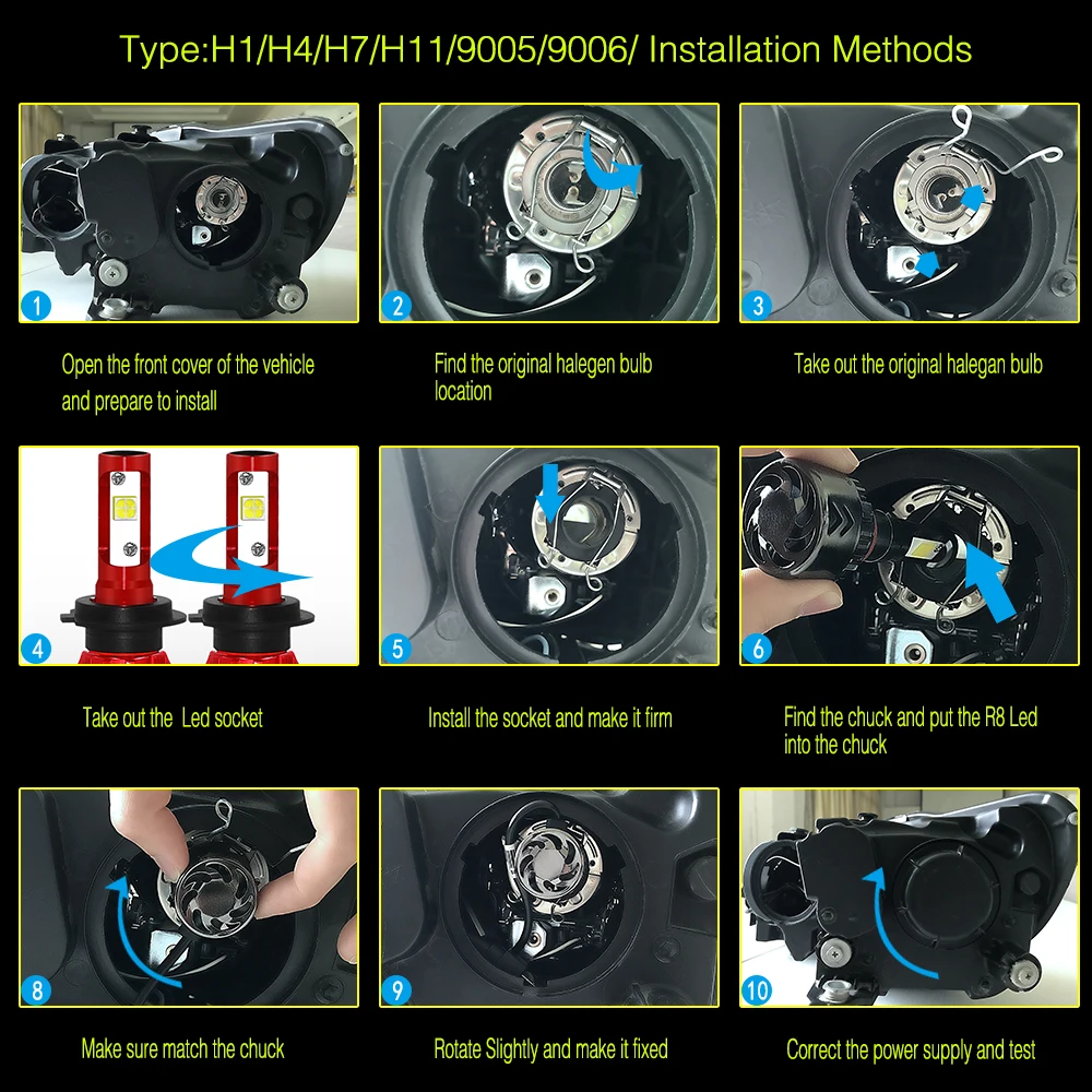 H8/H9/H11 9600LM Замена светодиодный фар высокого Мощность безопасности светодиодный противотуманный свет универсальный автомобильный Стайлинг передняя лампа сборка осветительного оборудования