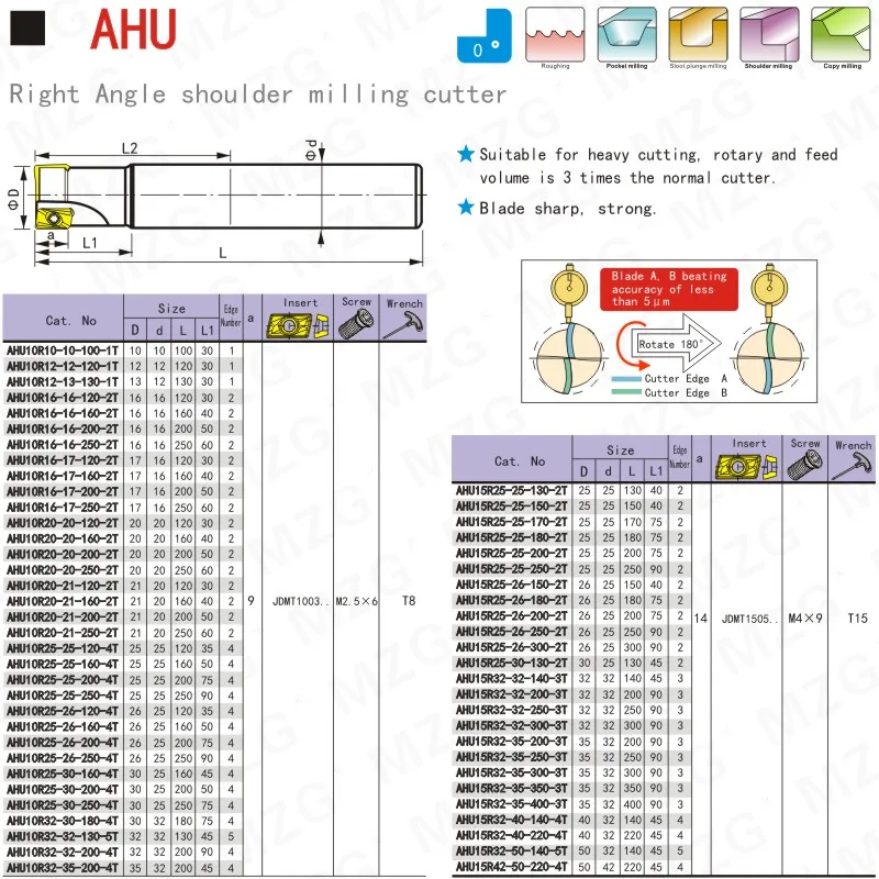 D01-AHU