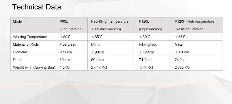 Products_Studio_Accessories_Parabolic_Softbox_10