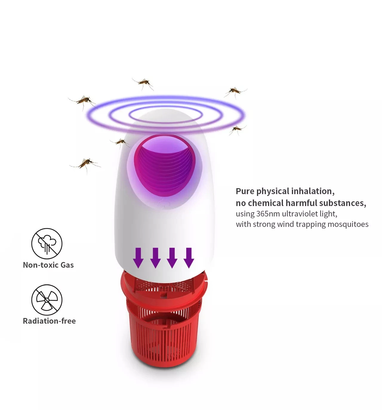 CLAITE бытовой светодиодный москитная убийца электрическая лампа для уничтожения насекомых Электроника usb анти ловушка для насекомых