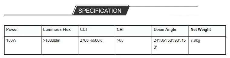 100-150 Вт Светодиодная подсветка канапе для освещение заправочной станции 160lm/Вт, гарантия 5 лет, IP66 PF> 0,98