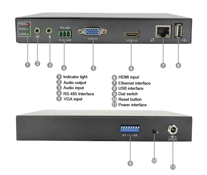 LM-ECM2 видео H.264 Аудио HDMI VGA видео к ip-кодер оборудования с usb RS485 Ethernet IP HDMI к ip-кодер onvif HLS RTMP