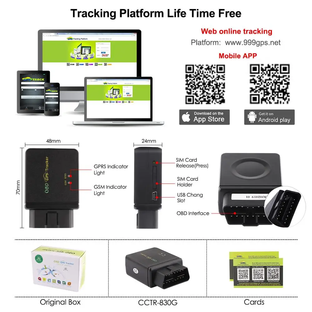 3g OBD gps трекер Автомобильный gps локатор Поддержка 9-45 в автомобиль Грузовик Автобус устройство слежения OBD II Интерфейс время жизни платформа