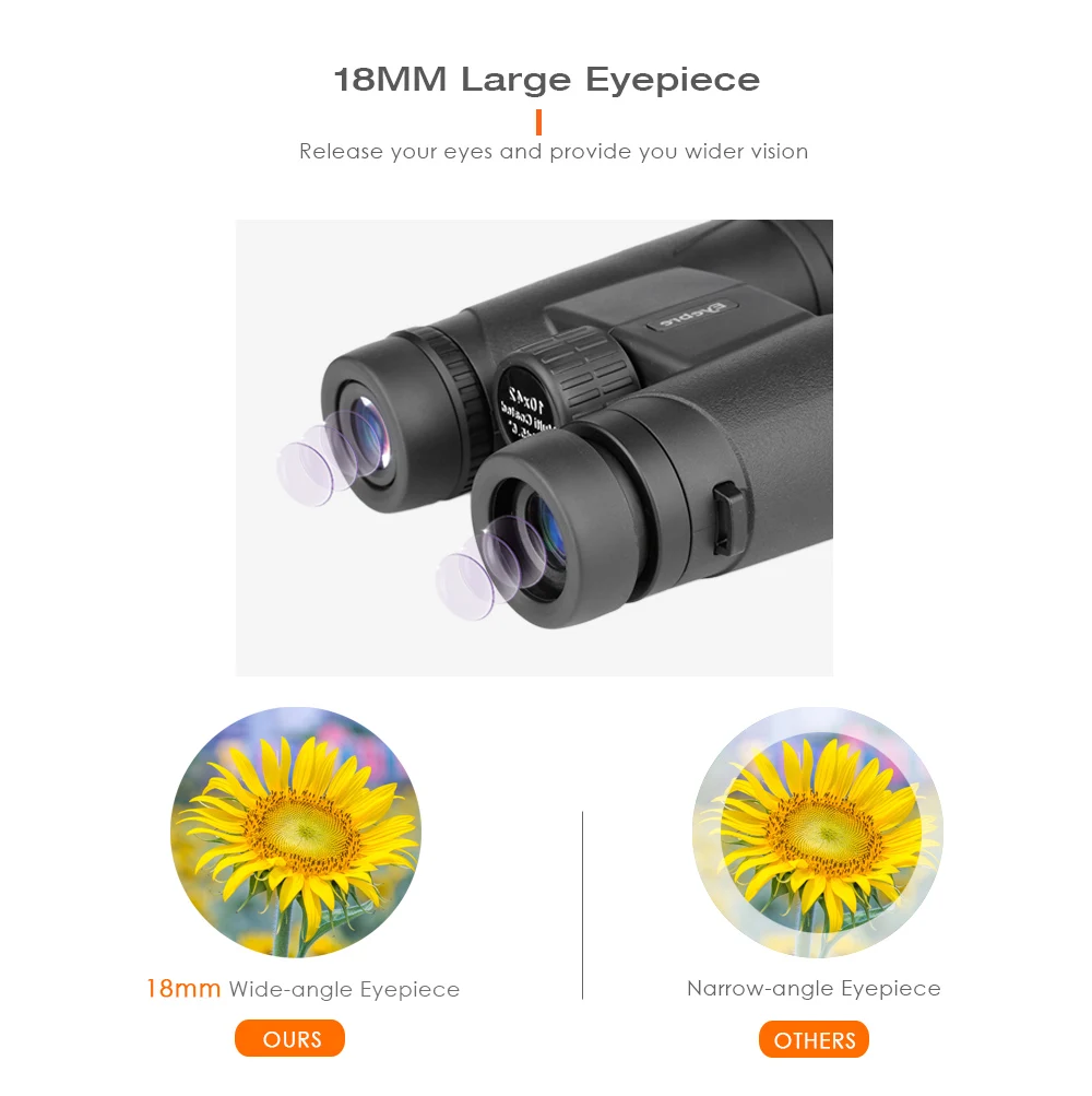 Eyebre 10X42 HD Vision бинокулярный телескоп 106 м/1000 м широкоугольный Призма Бинокулярный Открытый Складной Водонепроницаемый Телескоп