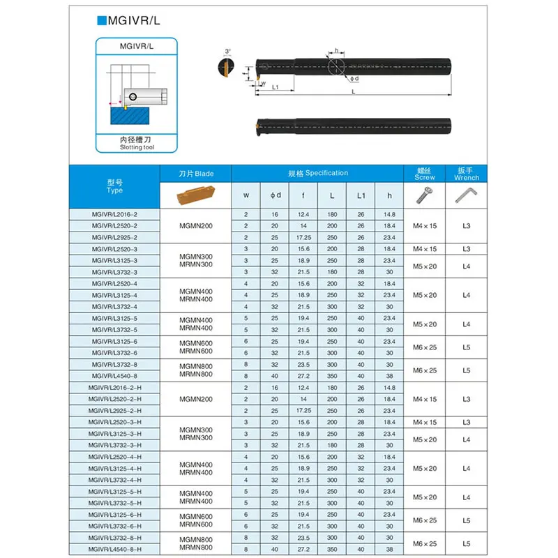 1 шт. MGIVR2016 MGIVR2520 1,5 мм 2 2,5 4 мм Держатели и 10 шт. твердосплавные вставки MGMN150 внутренний долбежный токарный станок с ЧПУ пазовой набор инструментов