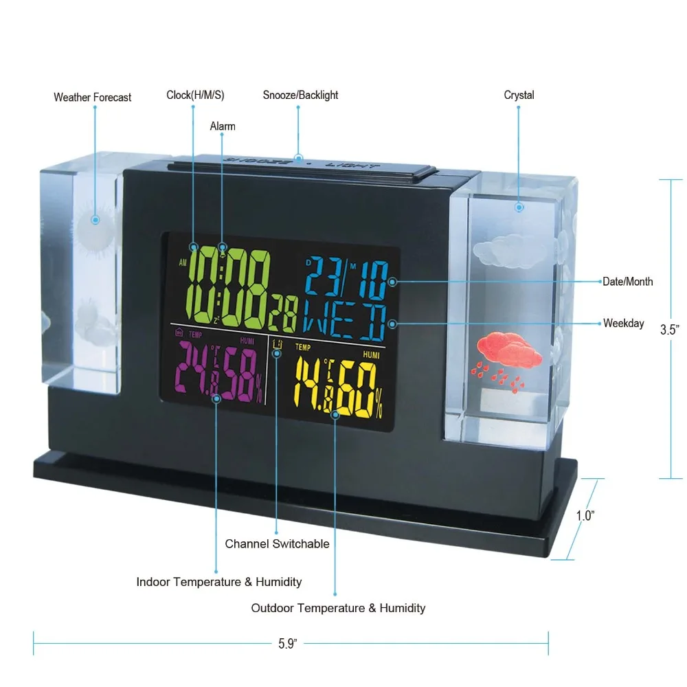 RS9801EL2-1