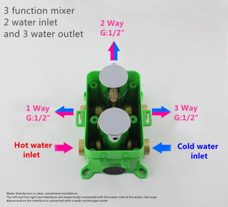 shower valve