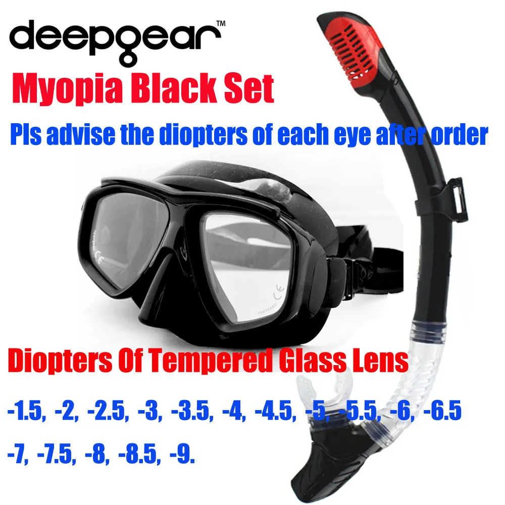 tempered myopia set
