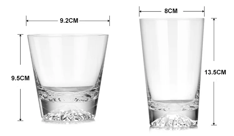 Drinking Glass Size Chart