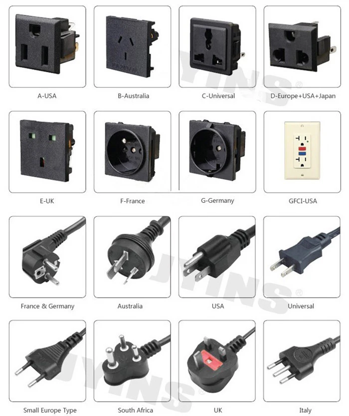 SOCKETS