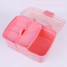 Ручная коробка для хранения, органайзер, контейнер для ювелирных изделий, лак для ногтей, ручка, инструмент для маникюра, NShopping