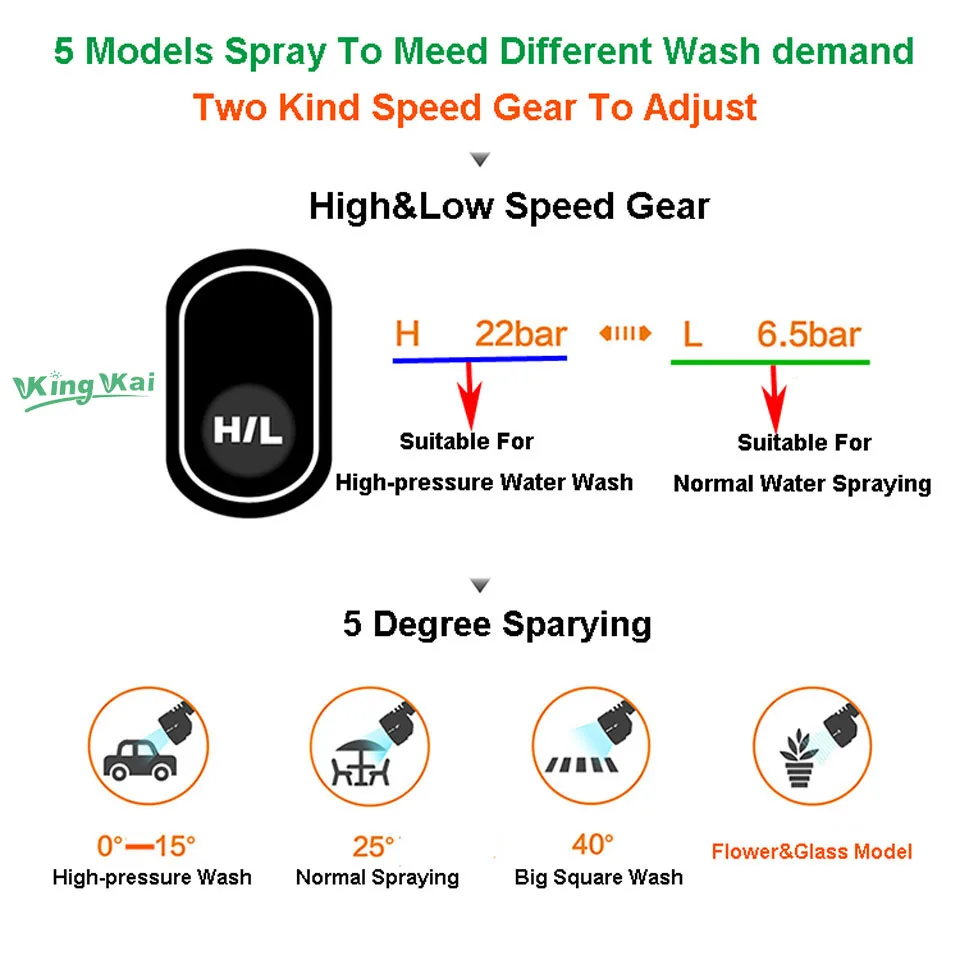 Cordless Lithium Battery High Pressure Water Car Wahs Machine-1 (5)