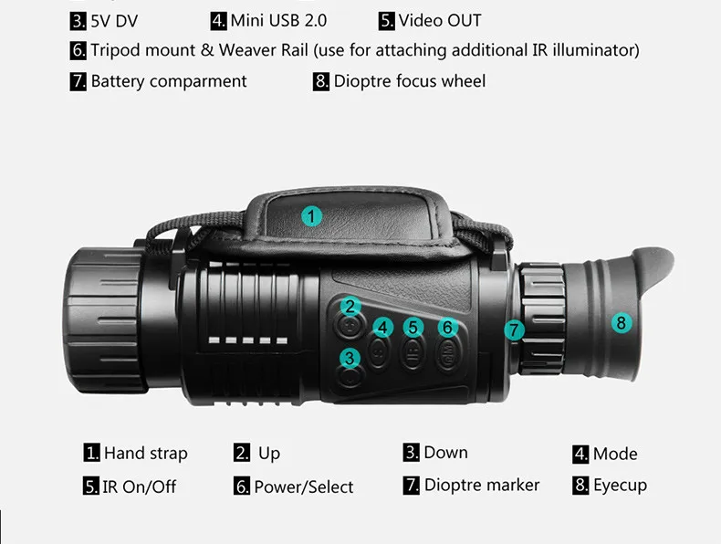 Высокое качество 5x40 цифровой инфракрасный взгляд ночного видения без тепловой с видео камерой ночного видения монокулярное оружие