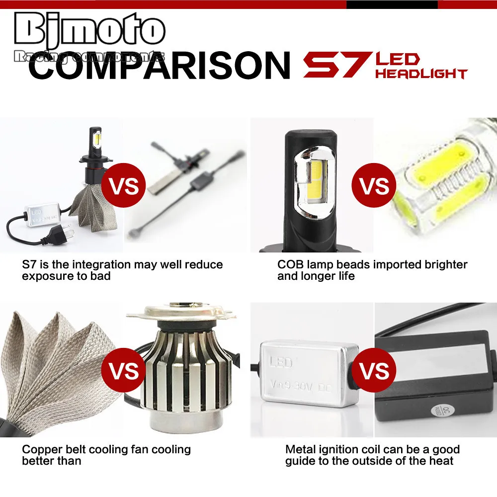 Bjmoto 2PCS H1 H4 HB2 HB3 HB4 H11 H13 9003 9005 9006 9007 LED Hi Lo Headlight Bulbs 72W 6000K S7 Auto Fog Light Car headlamp Bjmoto 2PCS H1 H4 HB2 HB3 HB4 H11 H13 9003 9005 9006 9007 LED Hi Lo Headlight Bulbs 72W 6000K S7 Auto Fog Light Car headlamp