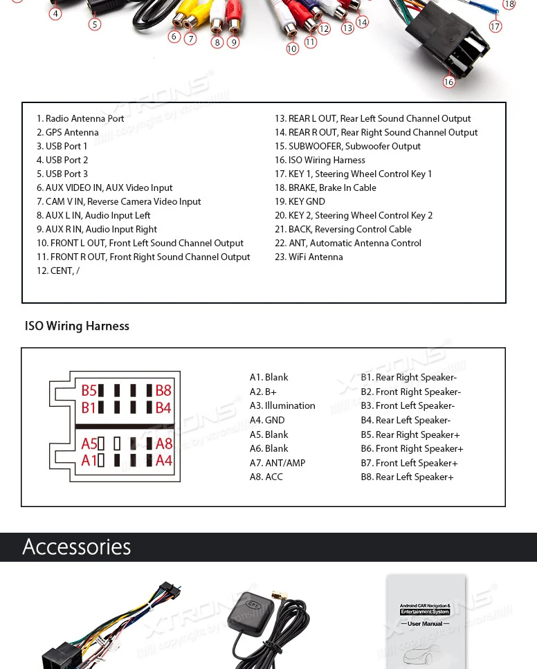 Excellent 7" Android 7.1 Nougat car GPS radio stereo Multimedia fits 1din and 2 Din One din Double din 32GB ROM 2GB DDR3 RAM OCTA Core 21 Excellent 7" Android 7.1 Nougat car GPS radio stereo Multimedia fits 1din and 2 Din One din Double din 32GB ROM 2GB DDR3 RAM OCTA Core 21