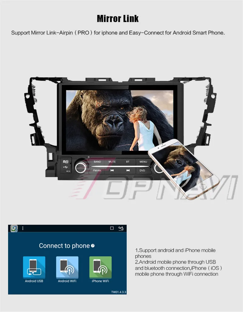 multimedia For Toyota Alphard 2015