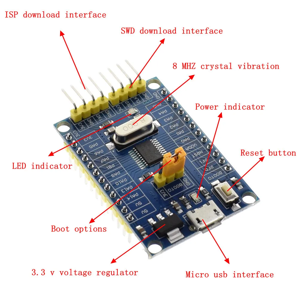 stm32f030f4p6 3