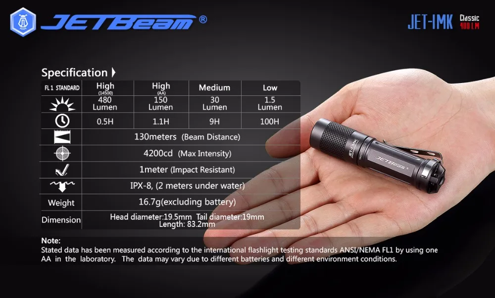 Jetbeam JET-I MK I-MK Cree XP-G2 светодиодный светильник-480 люмен w/8x Eco-Sensa AA батареи w/эксклюзивный Jetbeam брелок Светильник