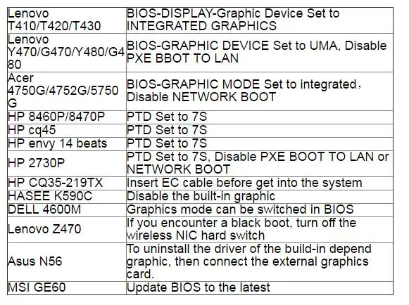 PCI-E-12