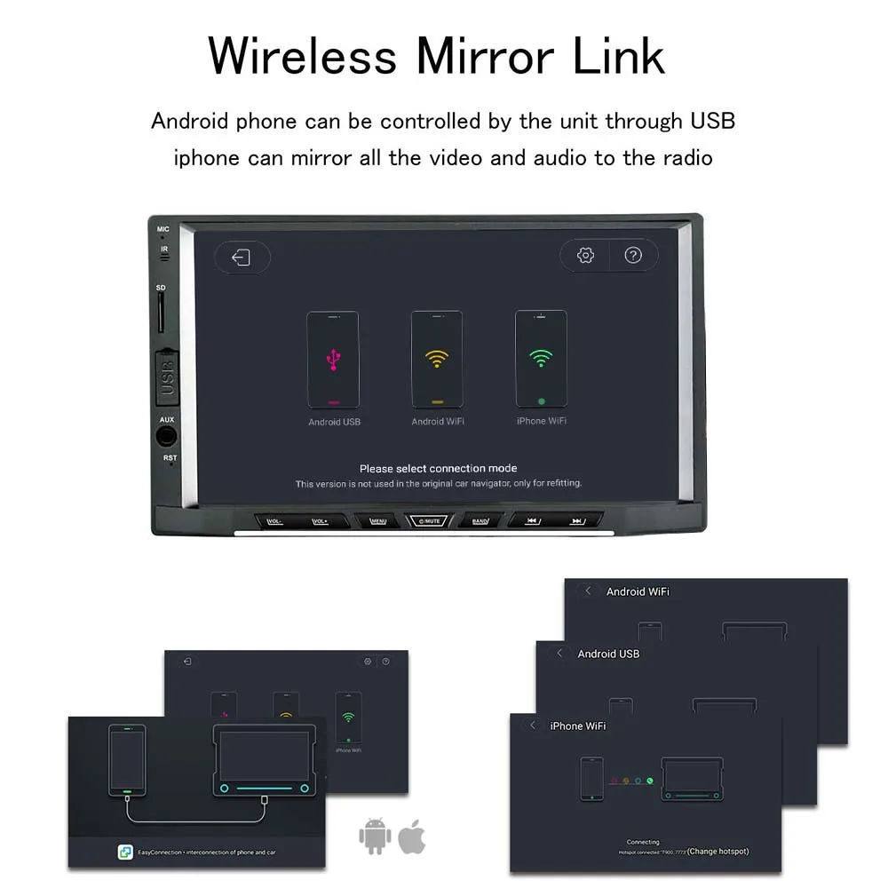 Discount Auto 2 Din Android 8.1 Car Radio Stereo 7 inch IPS Universal Car Player GPS Navigation Wifi  Audio Octa Core with 2G DDR3 no dvd 5