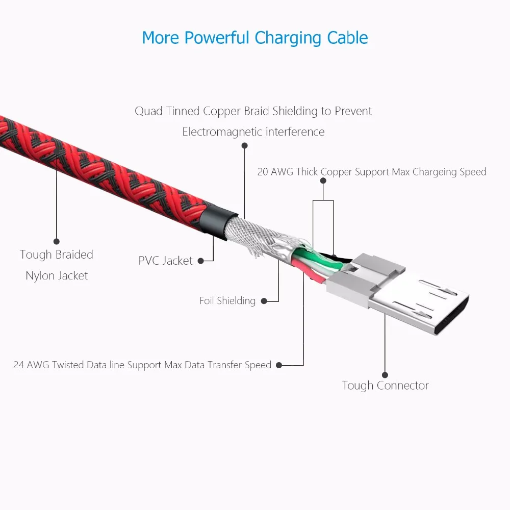 usb headset wiring diagram apple headset wiring diagram usb headset wiring diagram apple headset wiring diagram