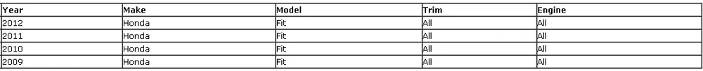 Нагреватель Мотора Вентилятора Резистор использование OE НЕТ. 79335TF0G01/79335-TF0-G01