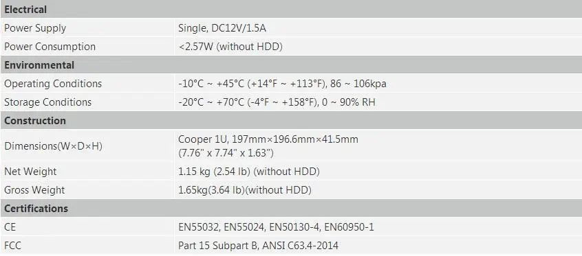 Dahua EZ-IP NVR NVR1B04HC/E NVR1B08HC/E 4/8 канальный Купер 1U H.265 сетевой видеорегистратор