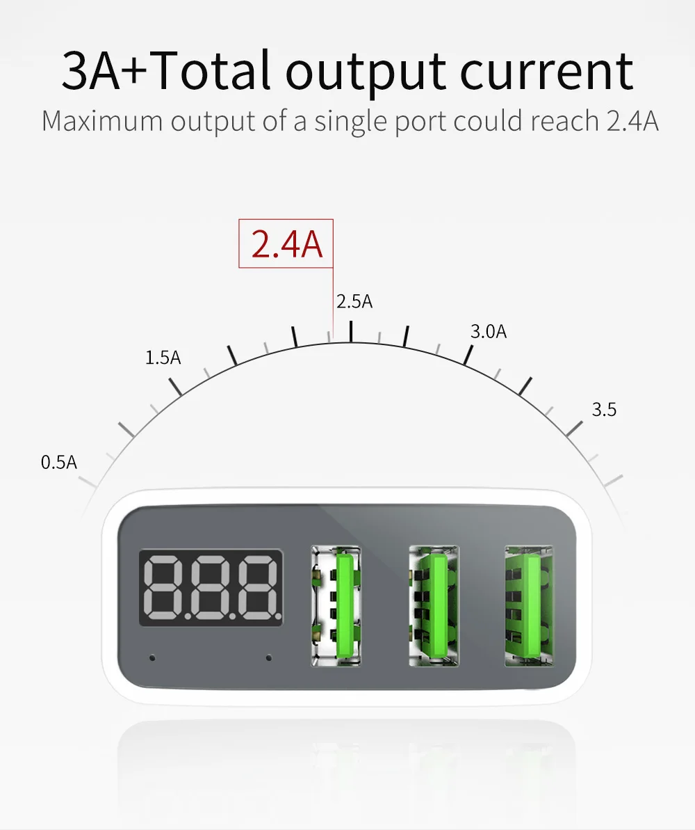 Mcdodo EU USB зарядное устройство для iPhone X XR XS Max для xiaomi samsung huawei светодиодный дисплей 3 порта USB быстрая зарядка 3A адаптер для телефона