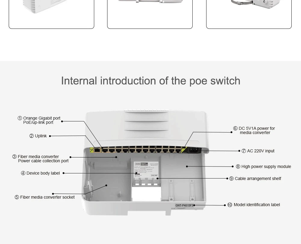 Открытый водостойкий гигабитный переключатель питания по сети Ethernet 24 порта PoE коммутатор с волокном для видеонаблюдения сетевой