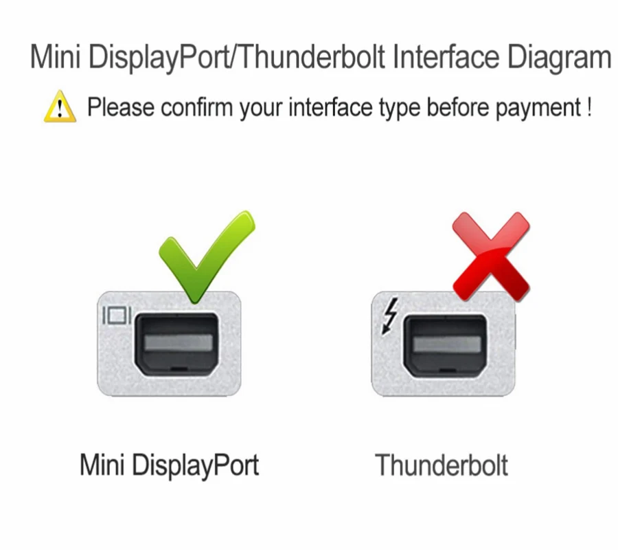 type-c to mini dp
