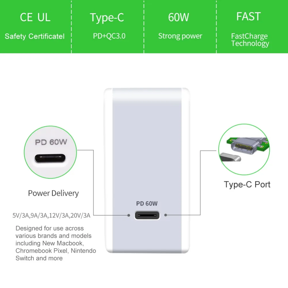 Зарядное устройство YOJOCK USB Type C PD мощностью 60 Вт портативное настенное зарядное