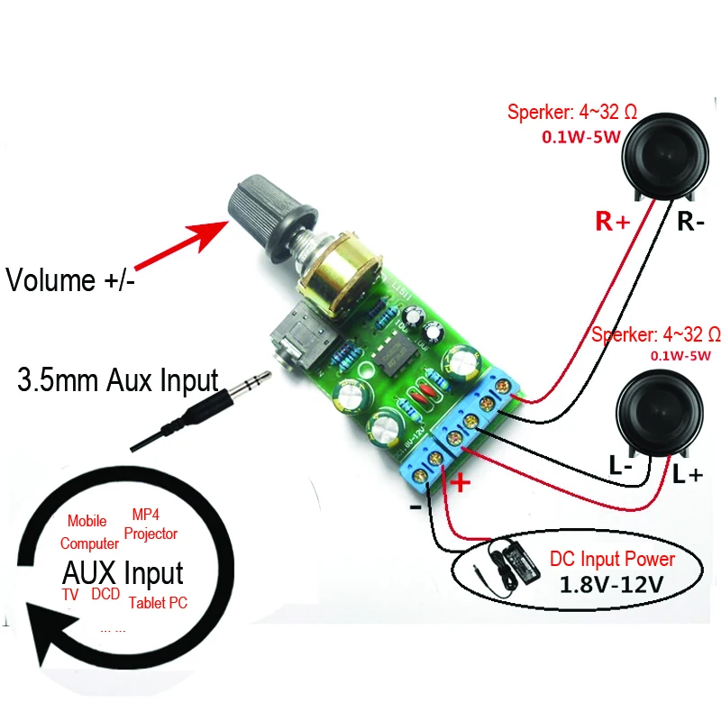 Arcade 2.0 Stereo Audio Amplifier Board Dual Channel AUX Amplifier Board Module DC 1.8-12V For Cabinet MAME Arduino