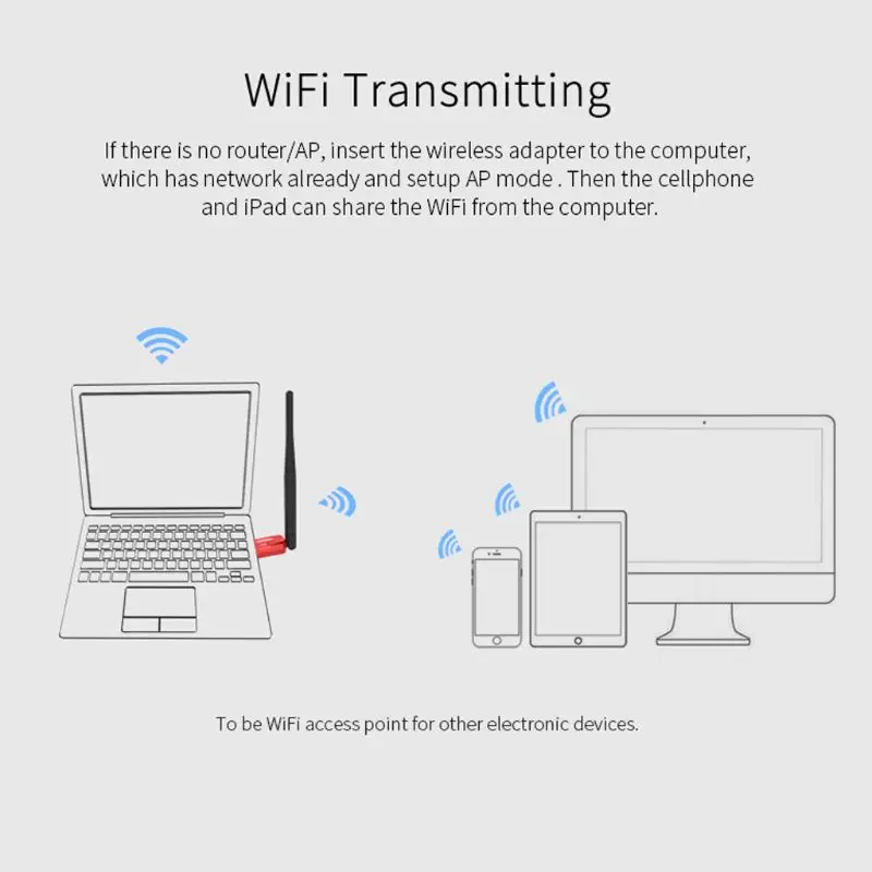 Comfast CF-WU910A Dual Band 5,8 Г USB Wi Fi адаптер 600 Мбит/с приемник беспроводной сетевой карты Drive Бесплатная Bluetooth 4,2 Dongle