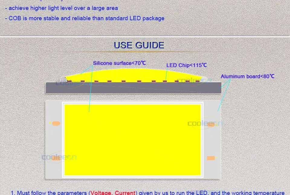 COB LED LIGHT BULB LAMP LIGHTING LED LIGHTS (2)