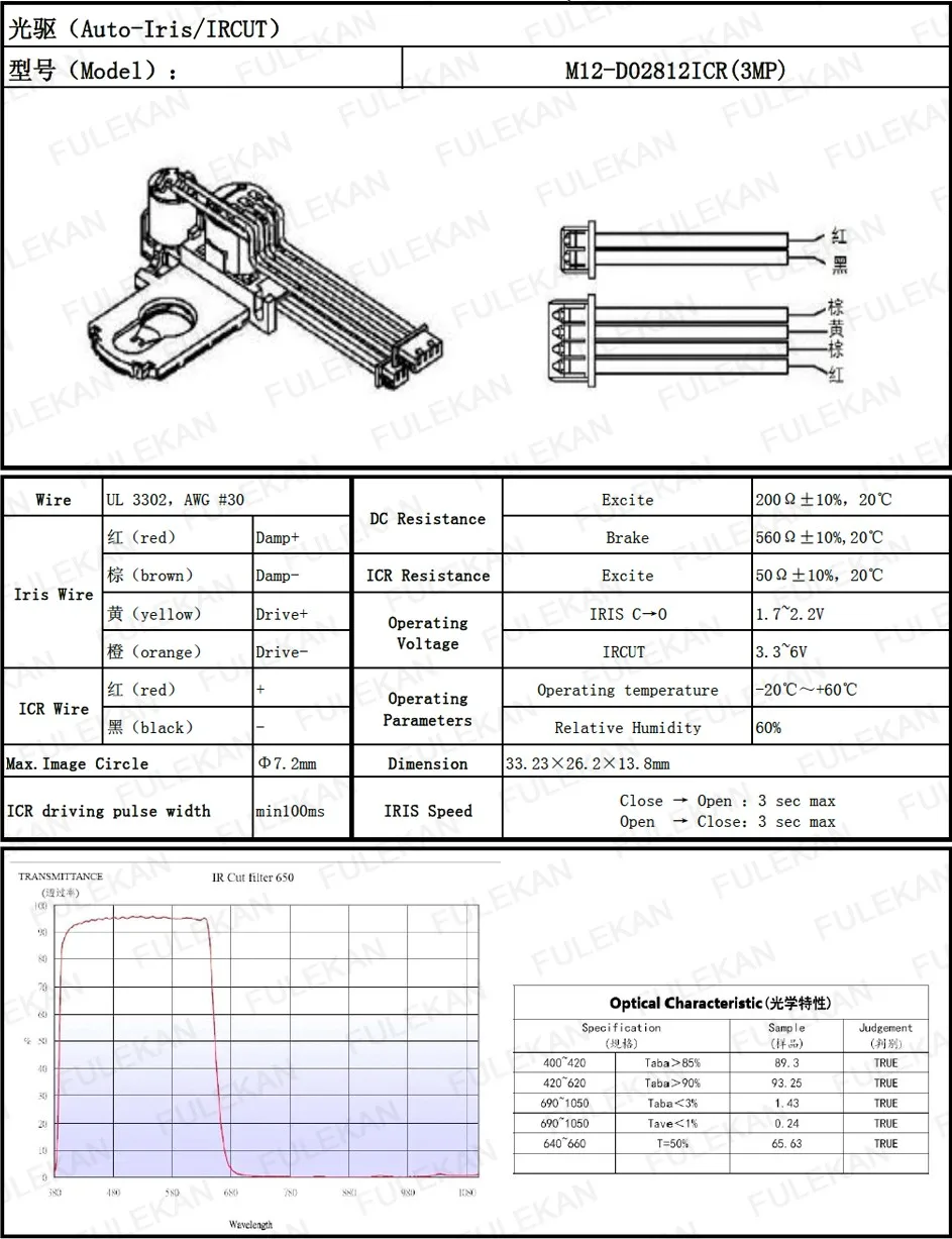 M12-D02812ICR(3MP) TDN