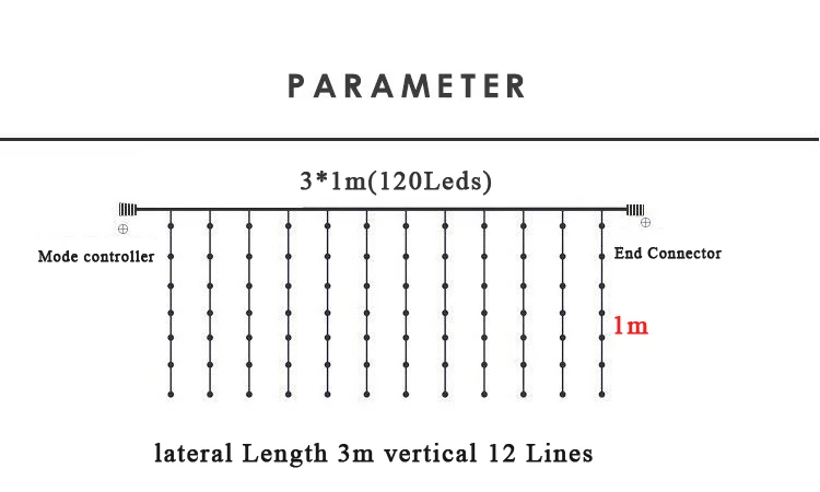 d (11)