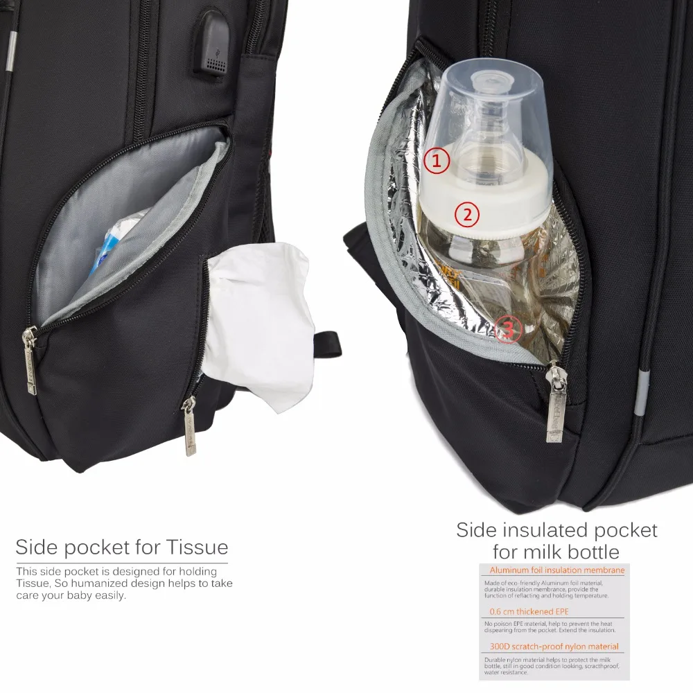 coolbell diaper backpack
