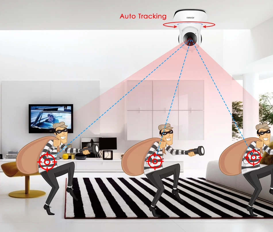 WiFi-Camera-Smart-Auto-Tracing-Human