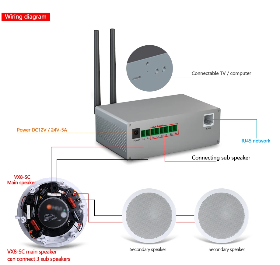 VX8-SC-WIFI_14