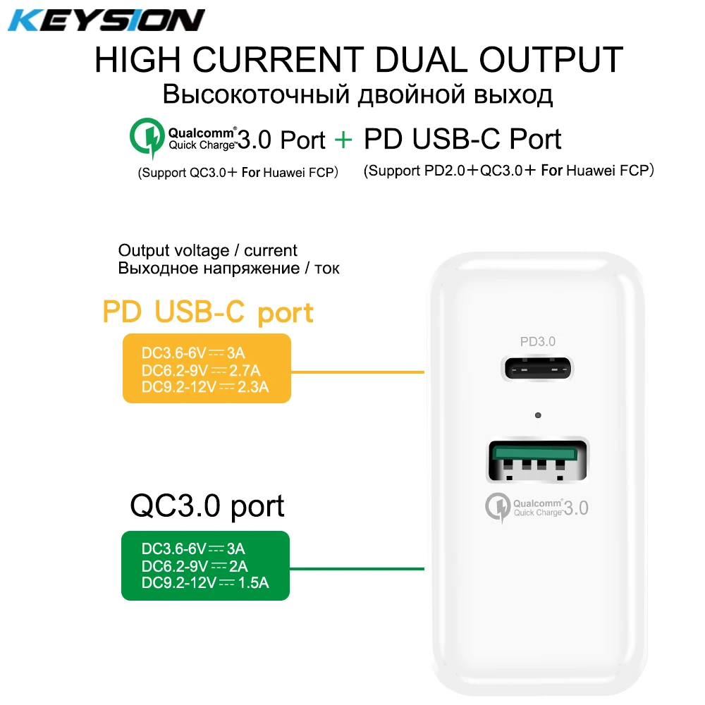 KEYSION устройство работающее от прикуривателя с 2 портами 36 Вт USB C