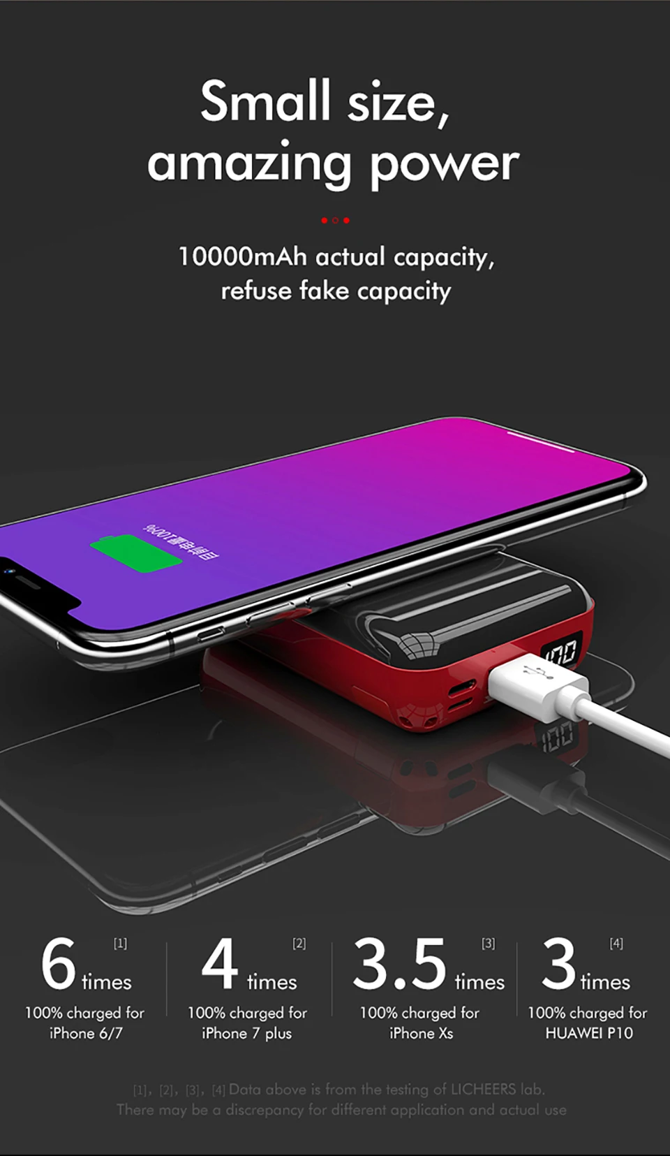 LINGCHEN 10000 мАч Мини беспроводной Быстрый зарядный внешний аккумулятор PD 3,0 светодиодный для iPhone Xiaomi huawei беспроводной внешний аккумулятор повербанк