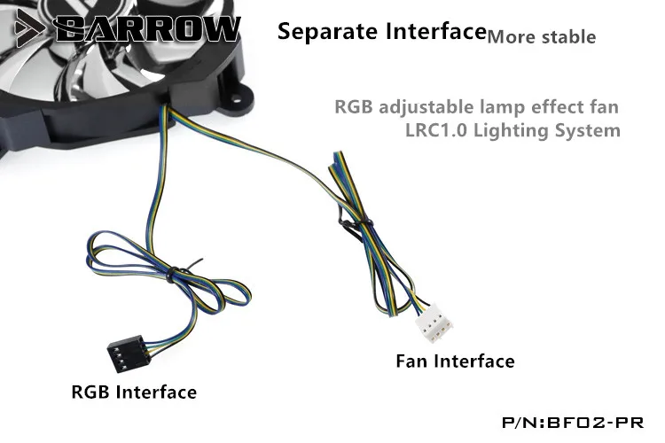 Курган RGB регулируемый/нерегулируемый PWM Rariator вентилятор водяного охлаждения для водяного ряда BF02-PR