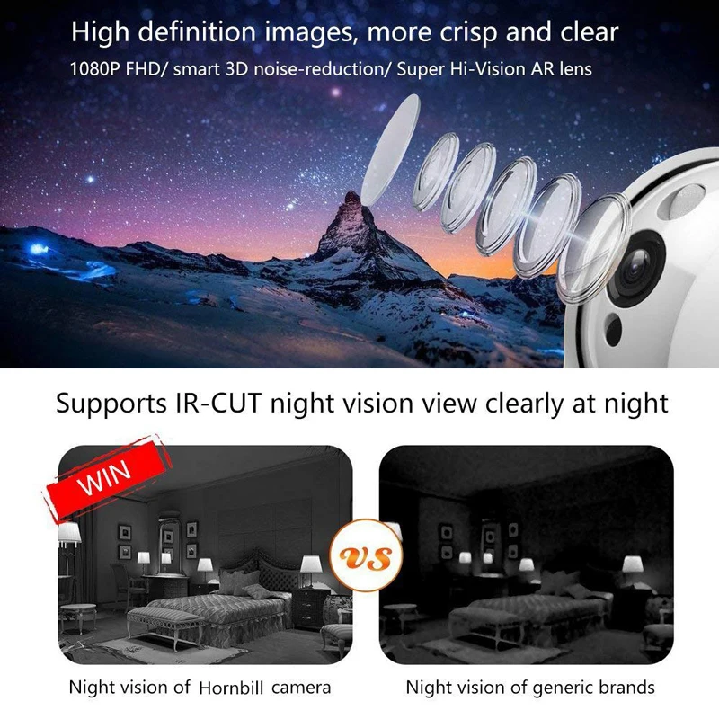  Più nuovo HD 1080P Baby Monitor IP WiFi Della Macchina Fotografica Senza Fili Auto Tracking Visione