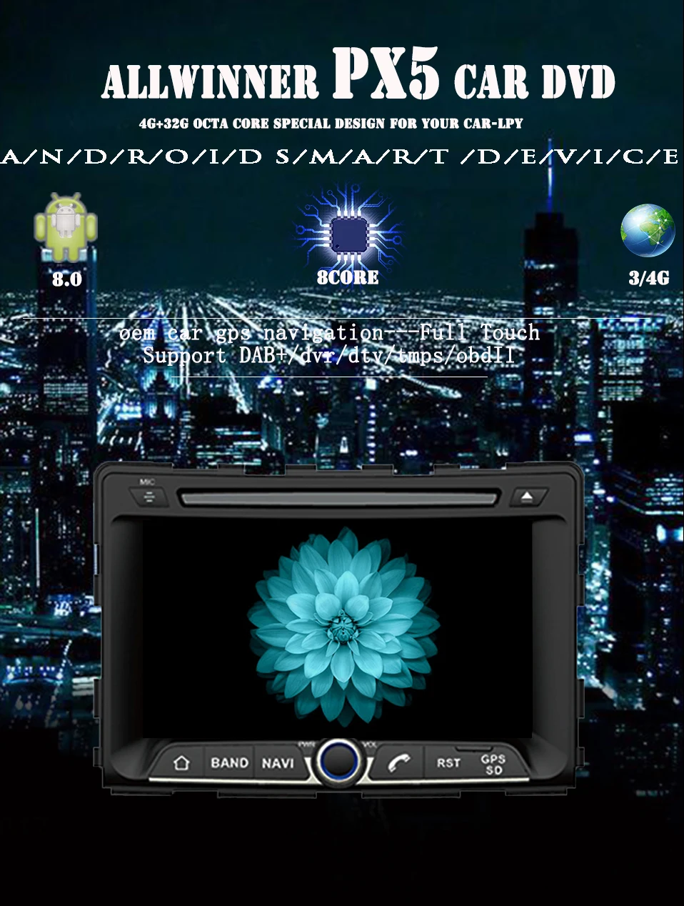 Top FOR SSANGYONG REXTON 2006 rodius 2004 CAR dvd Radio audio stereo headunit gps pc tape android 9.0 4gb Ram steer swc rds dab aux 1 Top FOR SSANGYONG REXTON 2006 rodius 2004 CAR dvd Radio audio stereo headunit gps pc tape android 9.0 4gb Ram steer swc rds dab aux 1